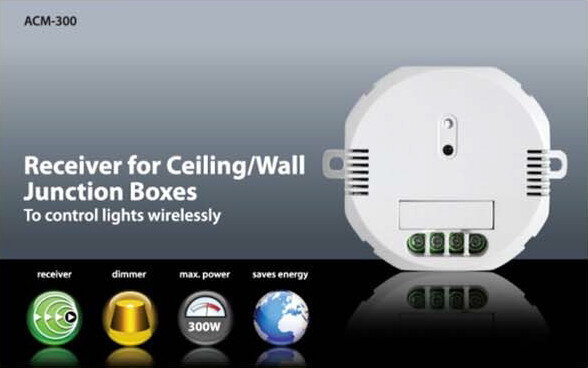 Receiever for Ceiling/Wall Junction Boxes