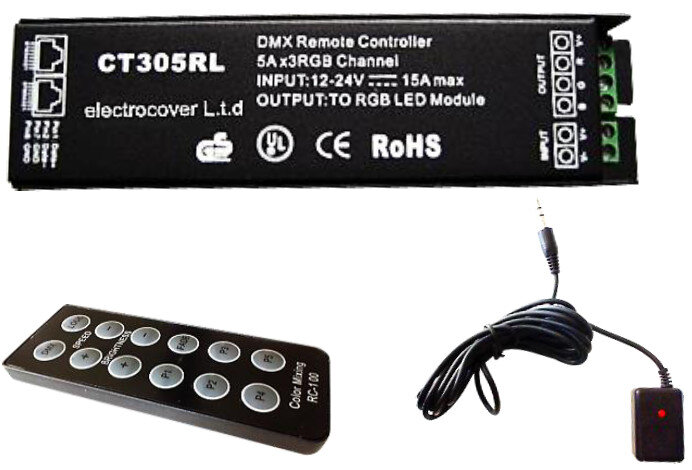 Controller for led strips