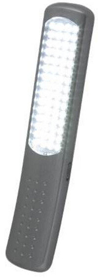 Hand Lamps and Work Lights