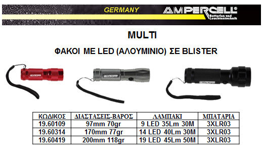 MULTI