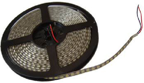 LED STRIPS