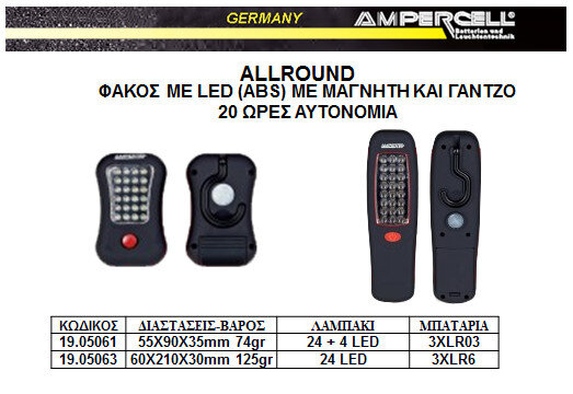 allround