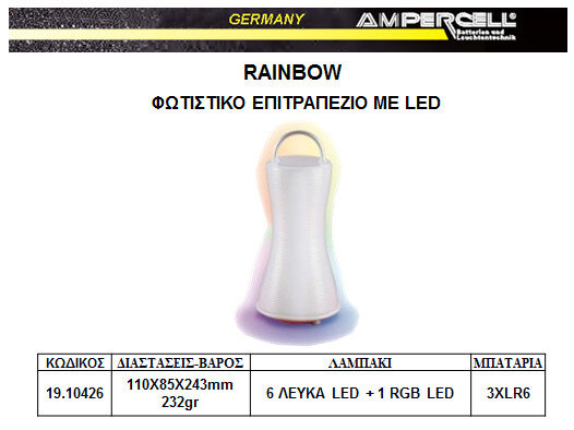 rainbow