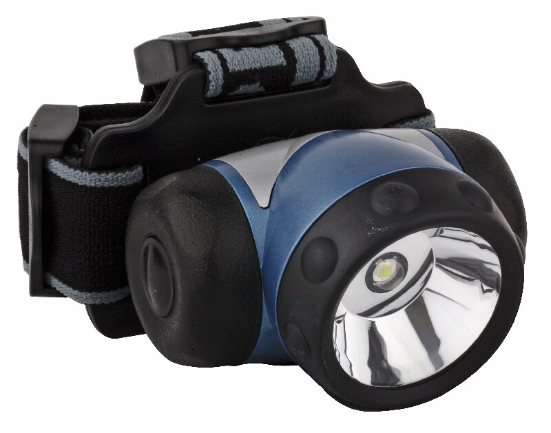 LED HEADLAMP