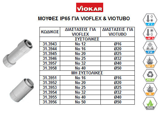 VIOKAR-EKSARTIMATA-PHOTO