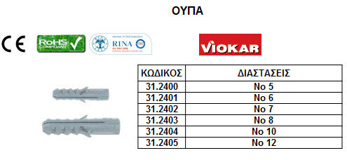 VIOKAR-OUPA
