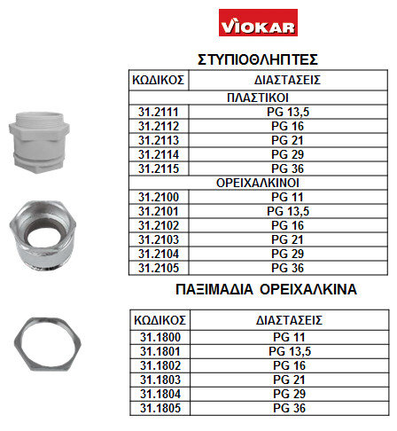 VIOKAR-STIPIOTHLIPTIS-PHOTO
