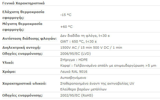 VIOKLIPS-DETAILS