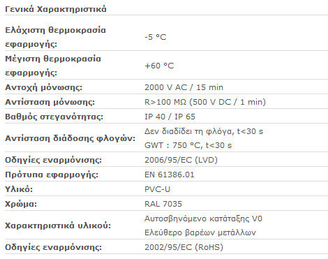 VIOTUBO-ACCESORIES-DETAILS