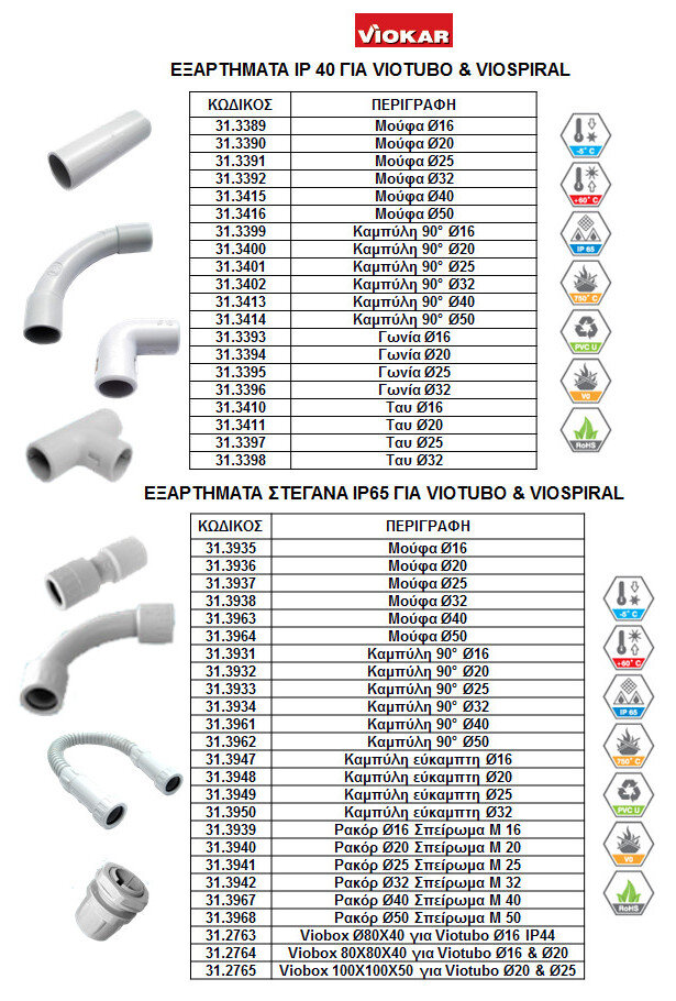 _IP_40__VIOTUBO__VIOSPIRAL