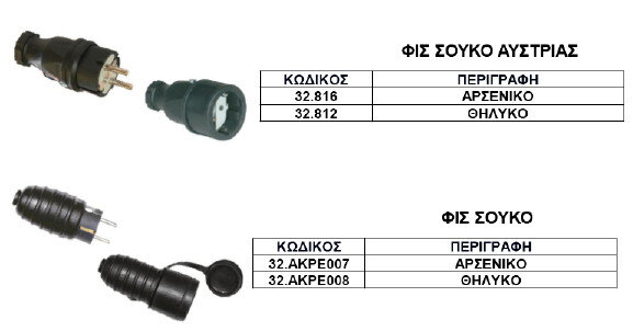 socket-outlet-pce