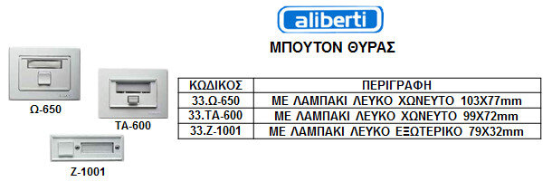 MPOUTON-ALIBERTI