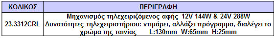 23_3312crl
