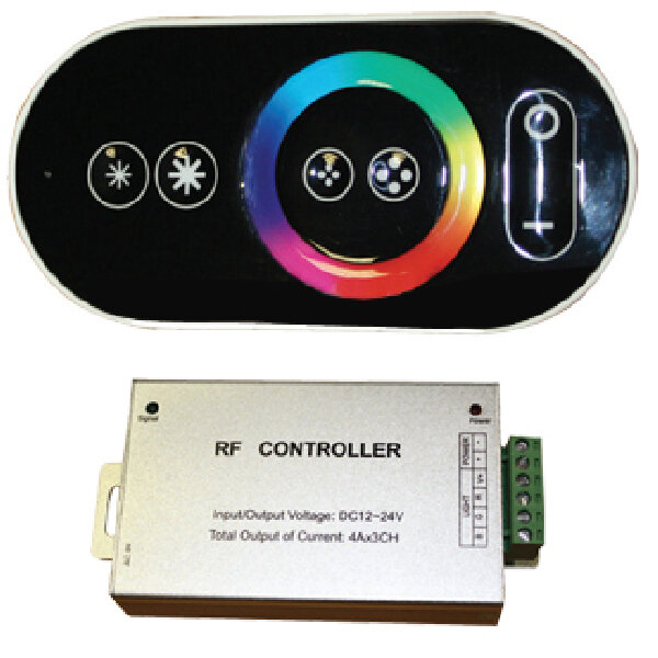 Mechanism for Led Strips