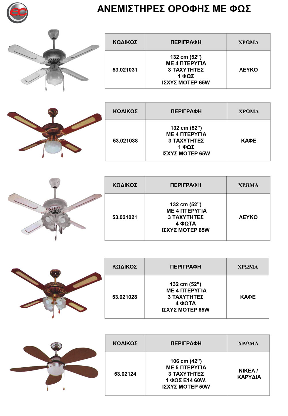 FAN1